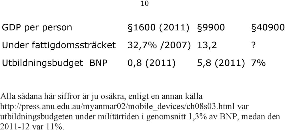 enligt en annan källa http://press.anu.edu.au/myanmar02/mobile_devices/ch08s03.