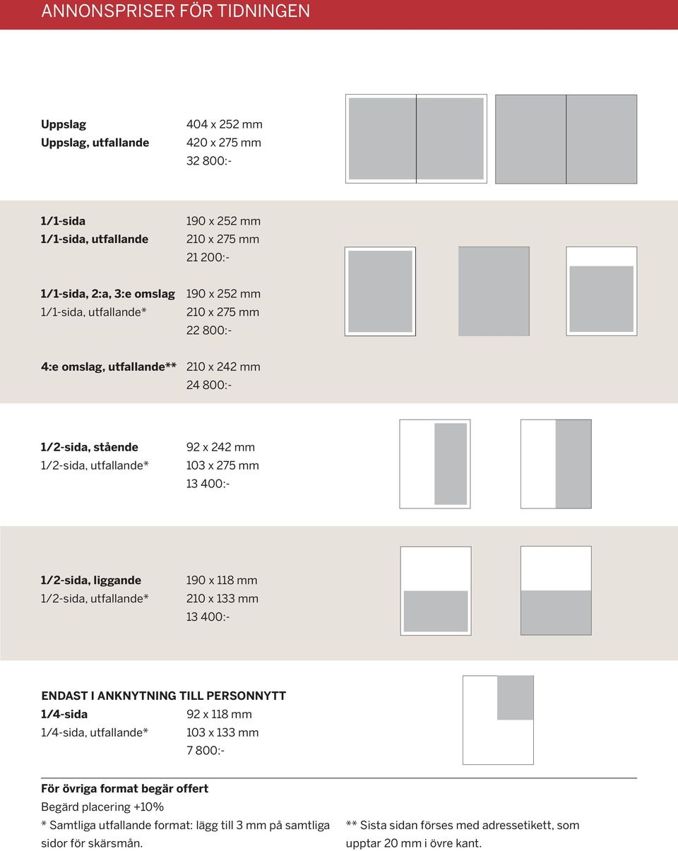 1/2-sid, ligde 1/2-sid, utfllde* 19 x 118 mm 21 x 1 mm 1 4:- ENDAST I ANKNYTNING TILL PERSONNYTT 1/4-sid 92 x 118 mm 1/4-sid, utfllde* 1 x 1 mm 7 8:- För