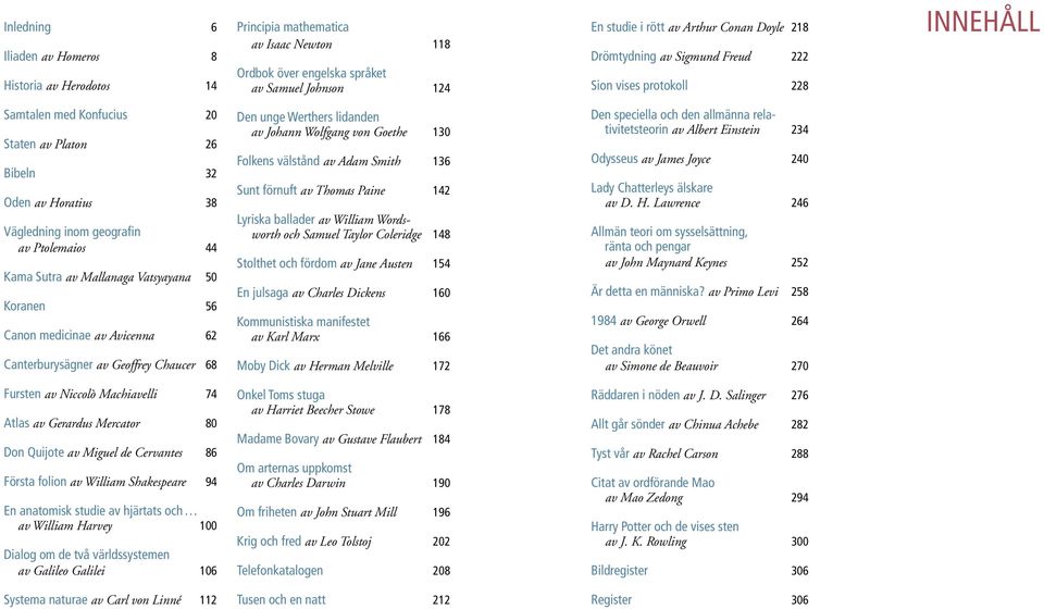 Mallanaga Vatsyayana 50 Koranen 56 Canon medicinae av Avicenna 62 Canterburysägner av Geoffrey Chaucer 68 Den unge Werthers lidanden av Johann Wolfgang von Goethe 130 Folkens välstånd av Adam Smith