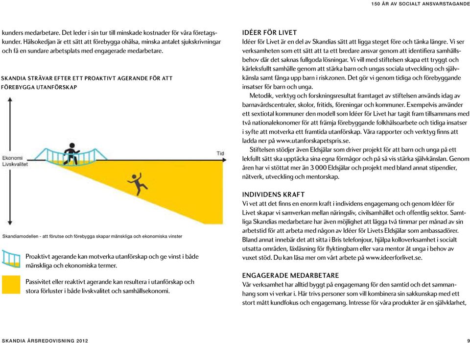 Skandia strävar efter ett proaktivt agerande för att förebygga utanförskap Skandiamodellen - att förutse och förebygga skapar mänskliga och ekonomiska vinster Proaktivt agerande kan motverka