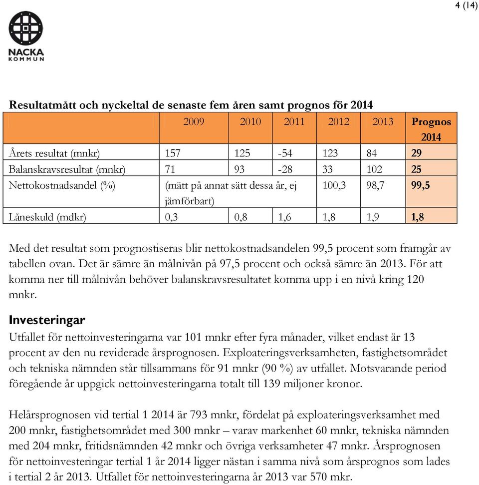 procent som framgår av tabellen ovan. Det är sämre än målnivån på 97,5 procent och också sämre än 2013.