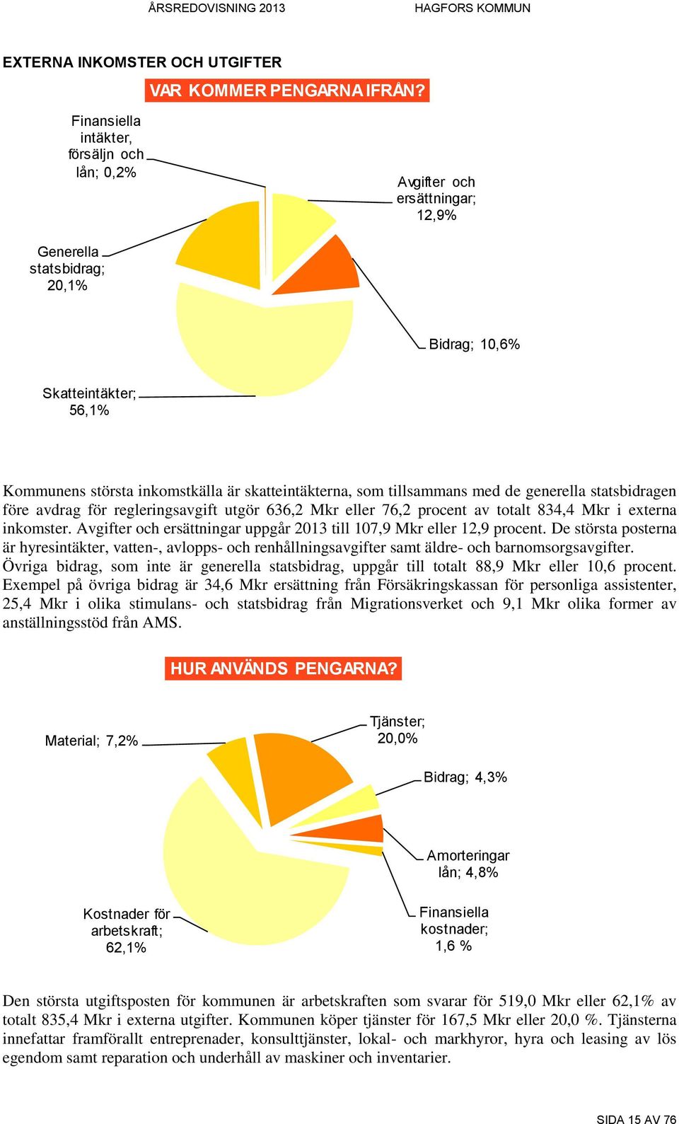 tillsammans med de generella statsbidragen före avdrag för regleringsavgift utgör 636,2 Mkr eller 76,2 procent av totalt 834,4 Mkr i externa inkomster.