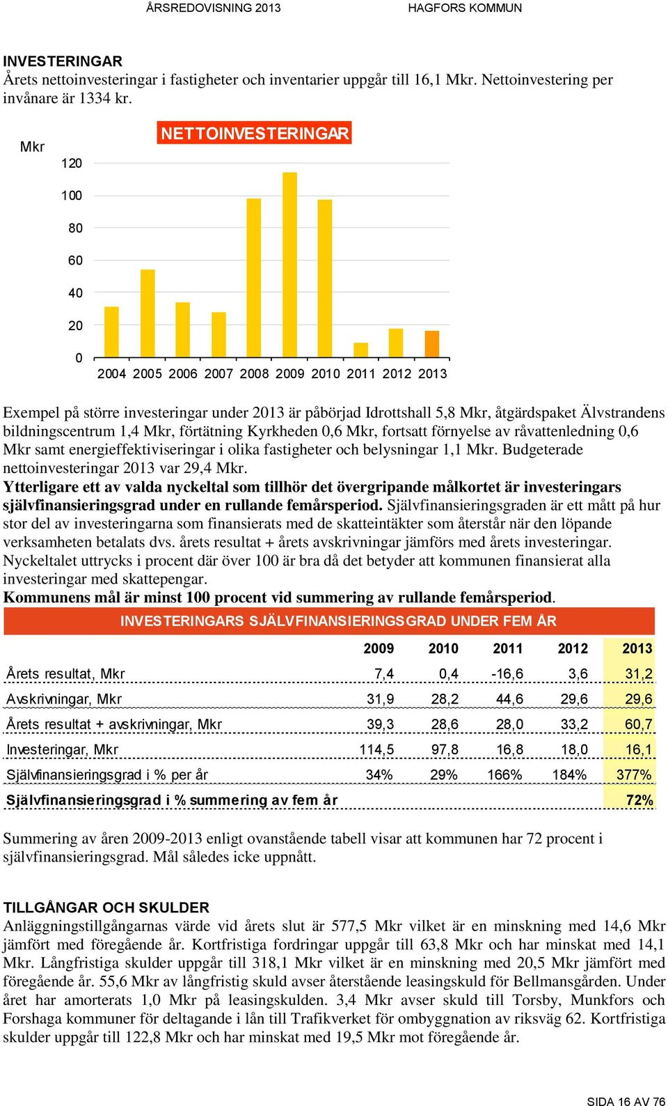 bildningscentrum 1,4 Mkr, förtätning Kyrkheden 0,6 Mkr, fortsatt förnyelse av råvattenledning 0,6 Mkr samt energieffektiviseringar i olika fastigheter och belysningar 1,1 Mkr.