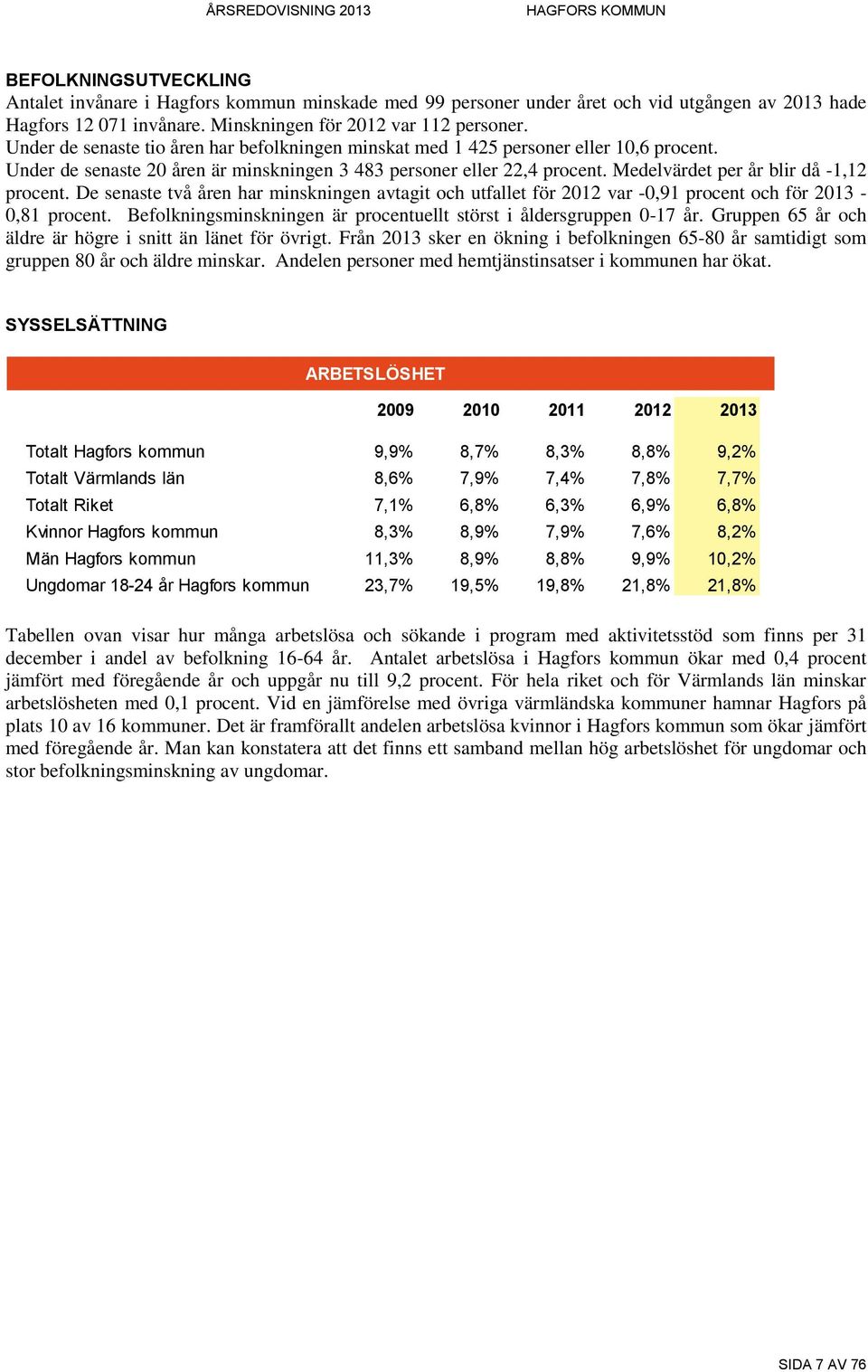 Medelvärdet per år blir då -1,12 procent. De senaste två åren har minskningen avtagit och utfallet för 2012 var -0,91 procent och för 2013-0,81 procent.