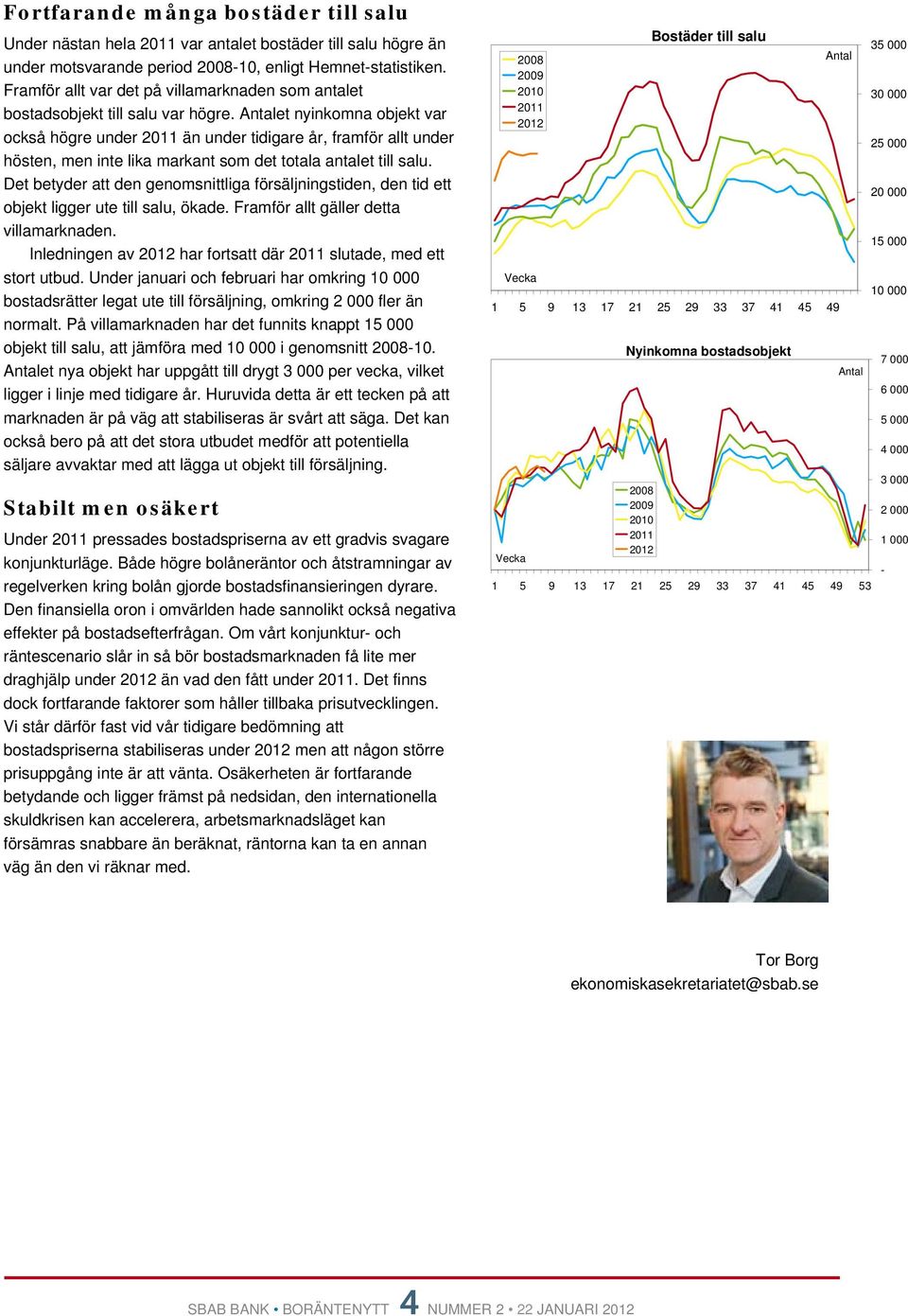 Antalet nyinkomna objekt var också högre under 2 än under tidigare år, framför allt under hösten, men inte lika markant som det totala antalet till salu.