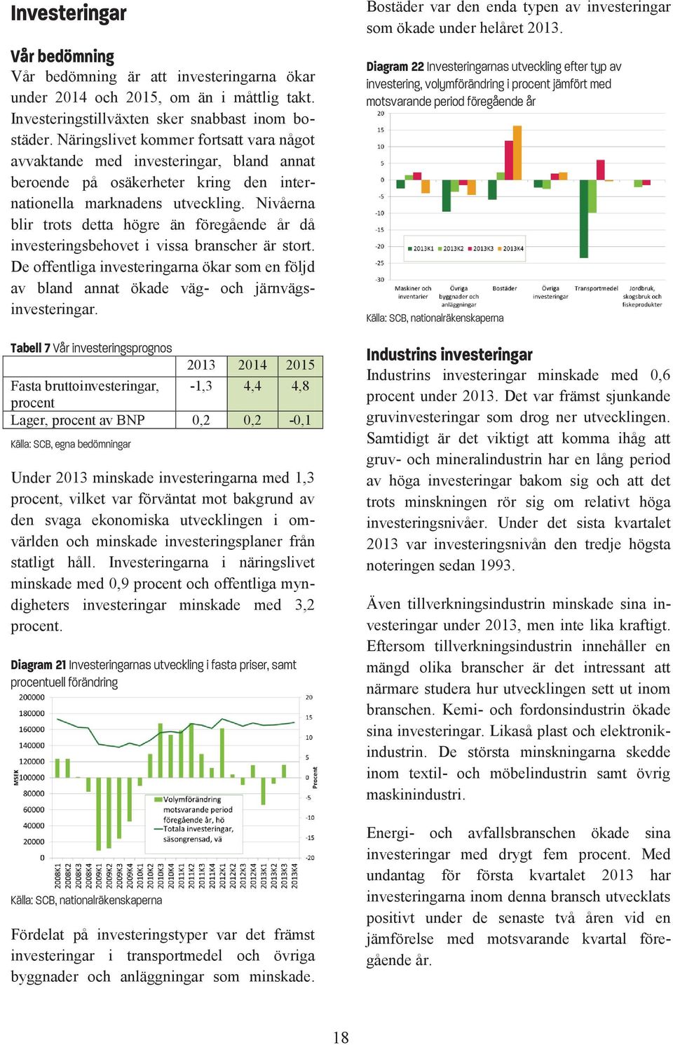 Nivåerna blir trots detta högre än föregående år då investeringsbehovet i vissa branscher är stort. De offentliga investeringarna ökar som en följd av bland annat ökade väg- och järnvägsinvesteringar.