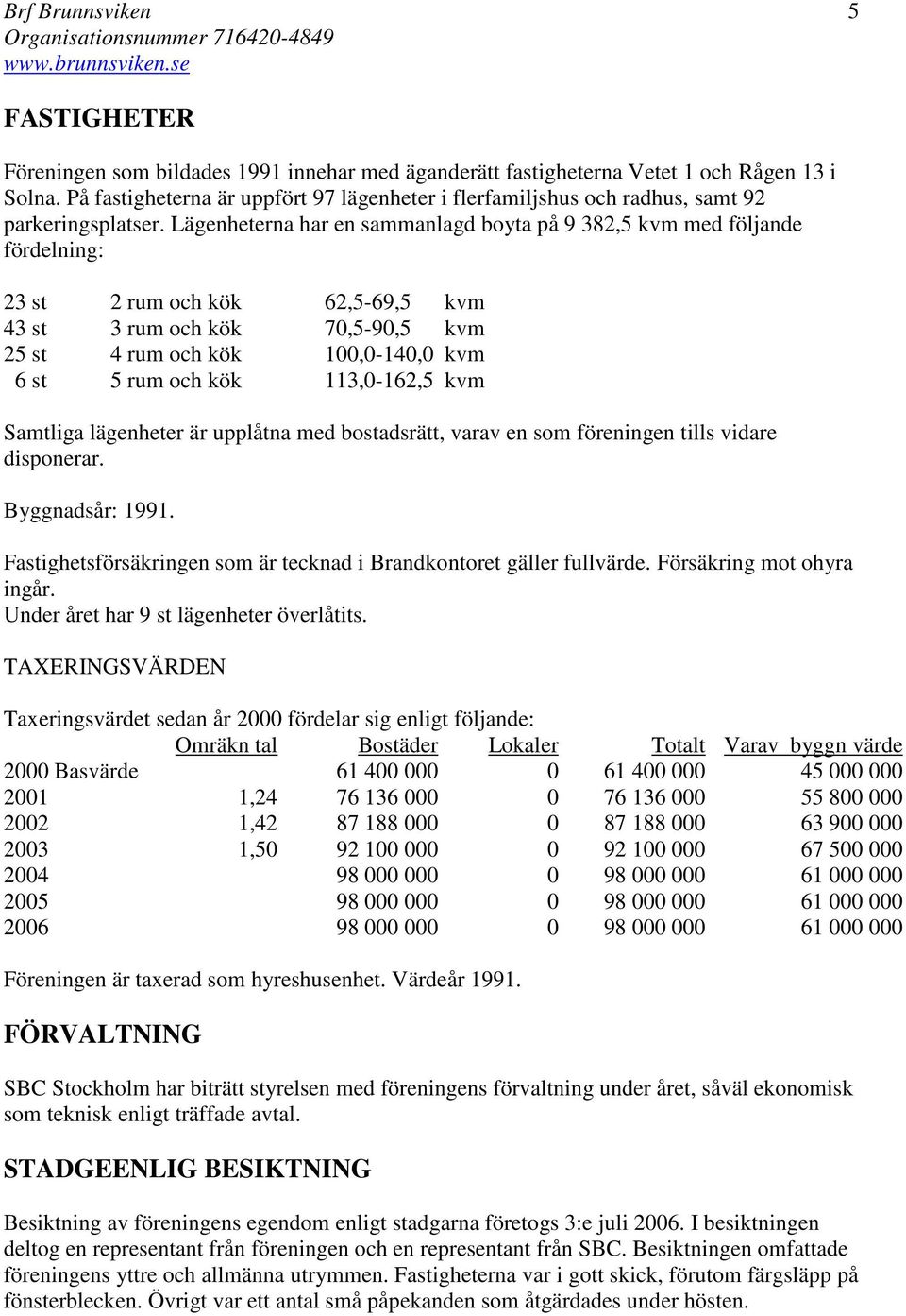 Lägenheterna har en sammanlagd boyta på 9 382,5 kvm med följande fördelning: 23 st 2 rum och kök 62,5-69,5 kvm 43 st 3 rum och kök 70,5-90,5 kvm 25 st 4 rum och kök 100,0-140,0 kvm 6 st 5 rum och kök