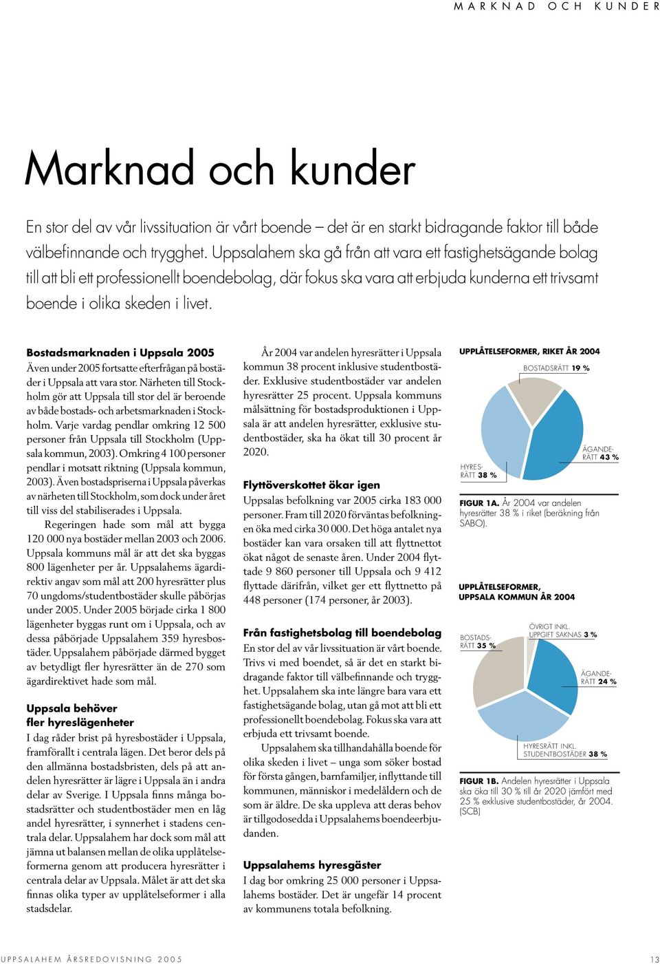 Bostadsmarknaden i Uppsala 2005 Även under 2005 fortsatte efterfrågan på bostäder i Uppsala att vara stor.