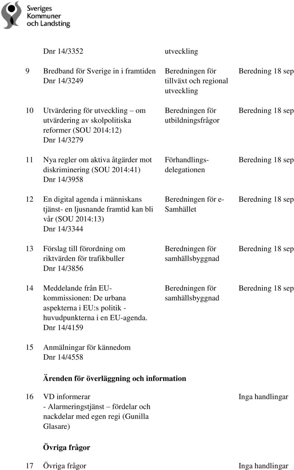 Dnr 14/3856 14 Meddelande från EUkommissionen: De urbana aspekterna i EU:s politik - huvudpunkterna i en EU-agenda.