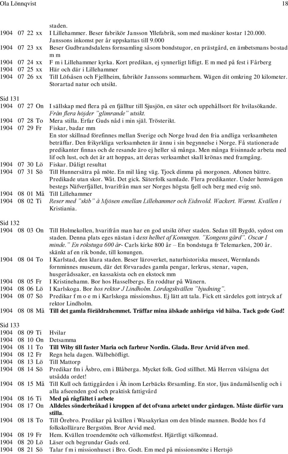 E m med på fest i Fårberg 1904 07 25 xx Här och där i Lillehammer 1904 07 26 xx Till Löfsåsen och Fjellheim, fabrikör Janssons sommarhem. Wägen dit omkring 20 kilometer. Storartad natur och utsikt.