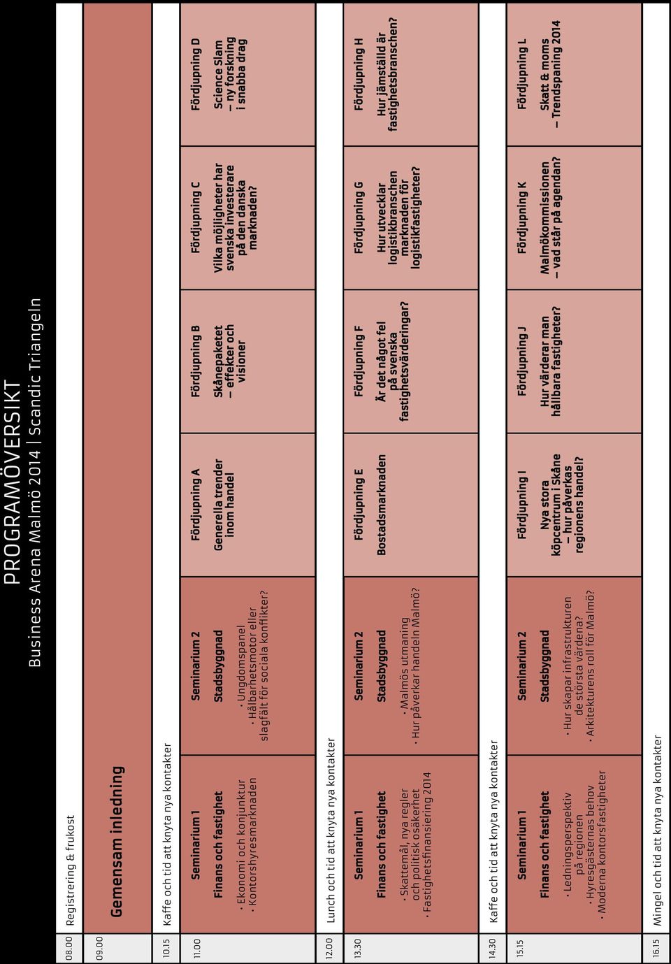 Fördjupning L programöversikt Business Arena Malmö 2014 Scandic Triangeln Skatt & moms Trendspaning 2014 6 Registrering & frukost 08.00 09.