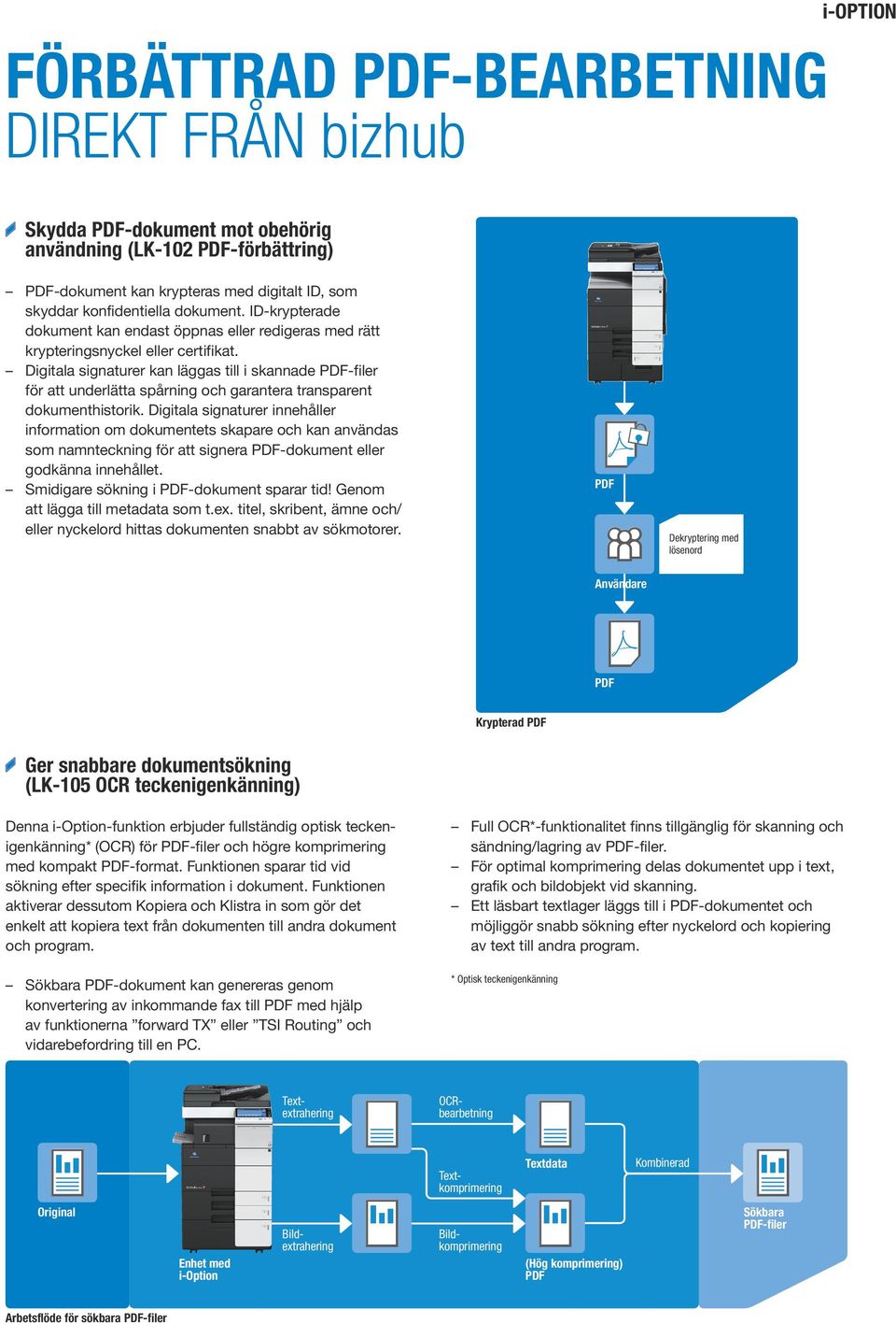 Digitala signaturer kan läggas till i skannade PDF-filer för att underlätta spårning och garantera transparent dokumenthistorik.