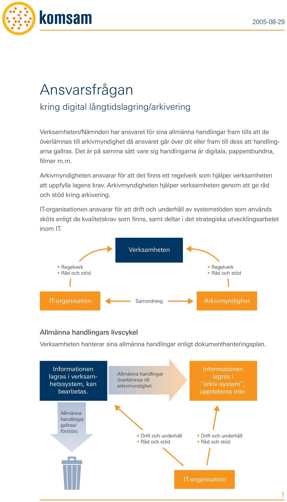 Arkivmyndigheten hjälper verksamheten genom att ge råd och stöd kring arkivering.