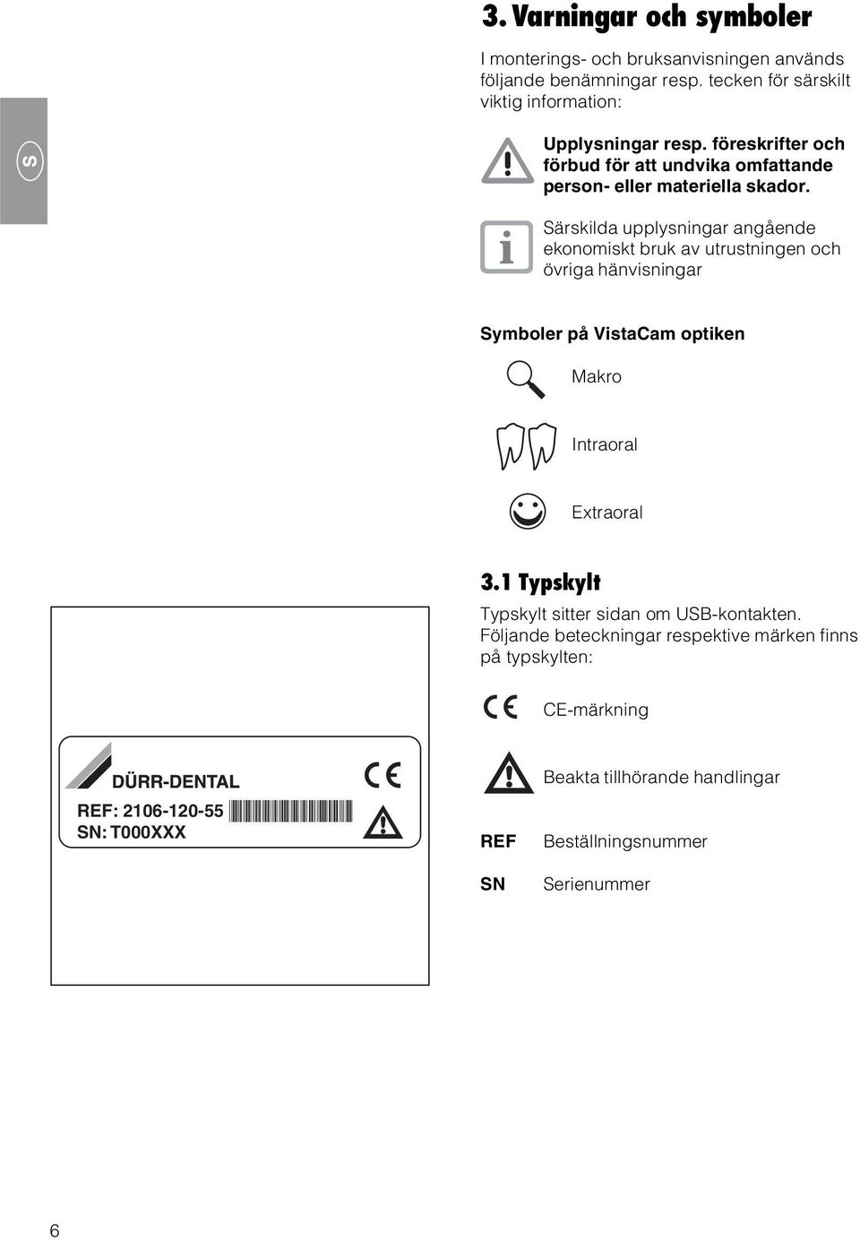 Särskilda upplysningar angående ekonomiskt bruk av utrustningen och övriga hänvisningar Symboler på VistaCam optiken Makro Intraoral Extraoral 3.