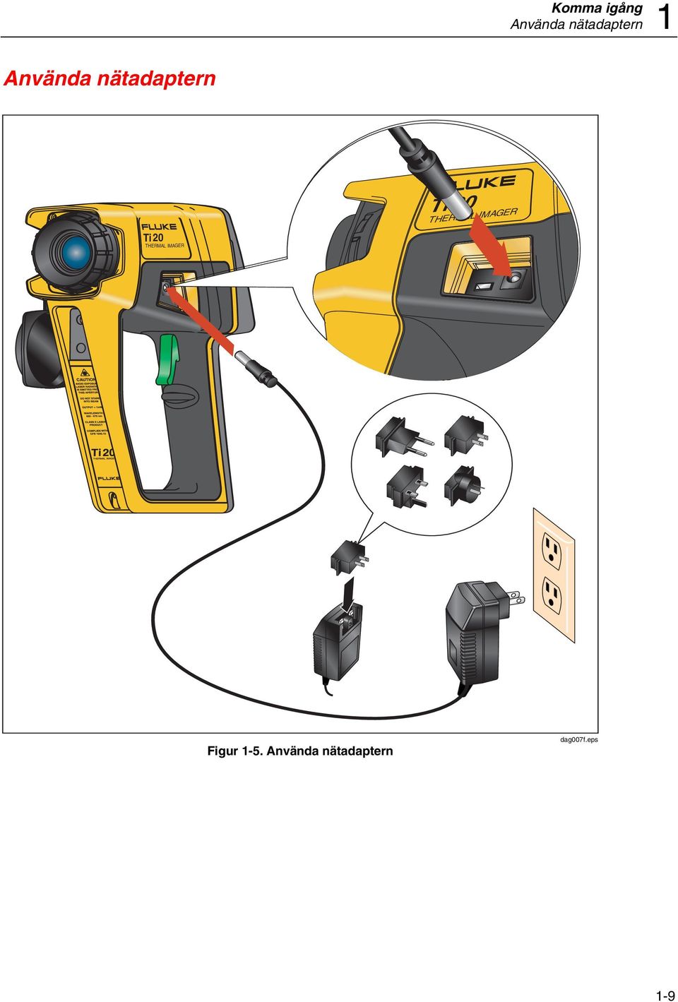 IMAGER Ti20 THERMAL IMAGER Figur