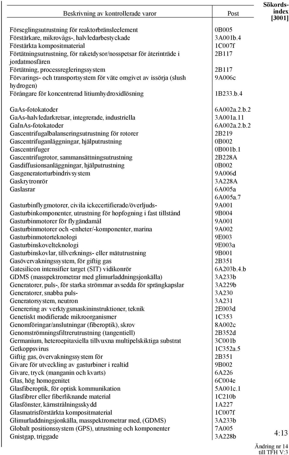 litiumhydroxidlösning GaAs-fotokatoder GaAs-halvledarkretsar, integrerade, industriella GaInAs-fotokatoder Gascentrifugalbalanseringsutrustning för rotorer Gascentrifuganläggningar, hjälputrustning