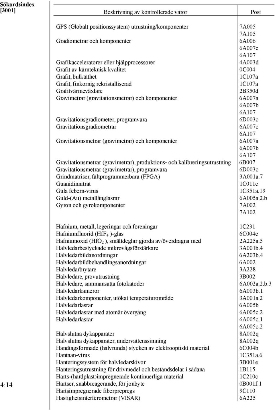 Gravitationsmetrar (gravimetrar) och komponenter Gravitationsmetrar (gravimetrar), produktions- och kalibreringsutrustning Gravitationsmetrar (gravimetrar), programvara Grindmatriser,