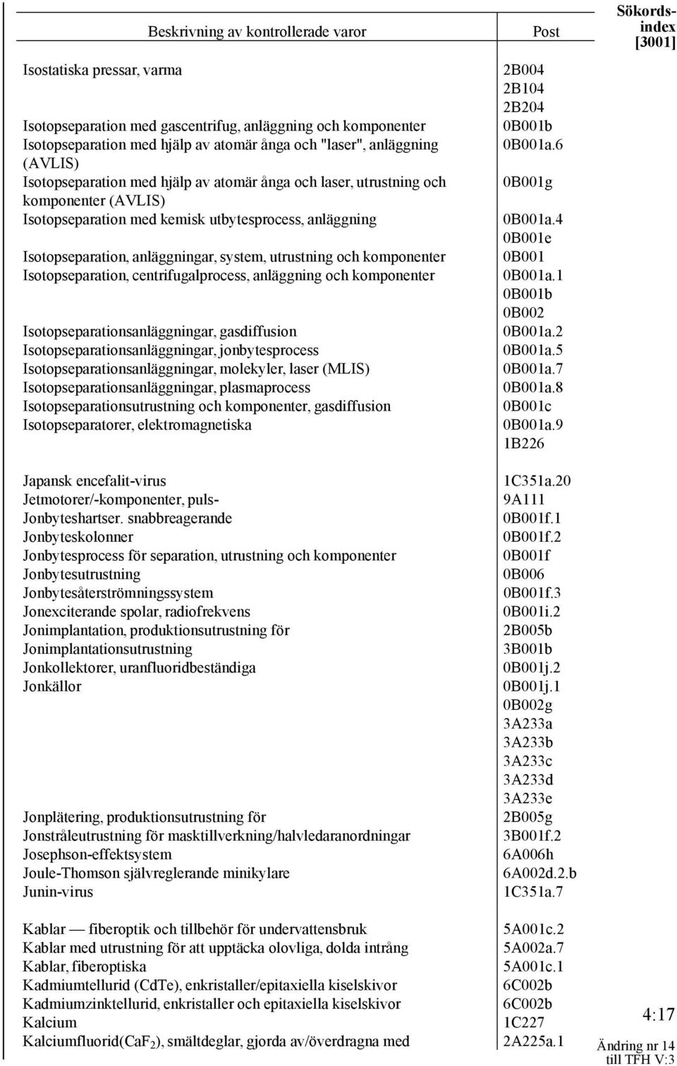 komponenter Isotopseparation, centrifugalprocess, anläggning och komponenter Isotopseparationsanläggningar, gasdiffusion Isotopseparationsanläggningar, jonbytesprocess Isotopseparationsanläggningar,