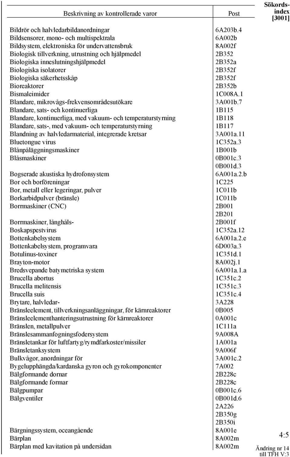 Blandare, kontinuerliga, med vakuum- och temperaturstyrning Blandare, sats-, med vakuum- och temperaturstyrning Blandning av halvledarmaterial, integrerade kretsar Bluetongue virus