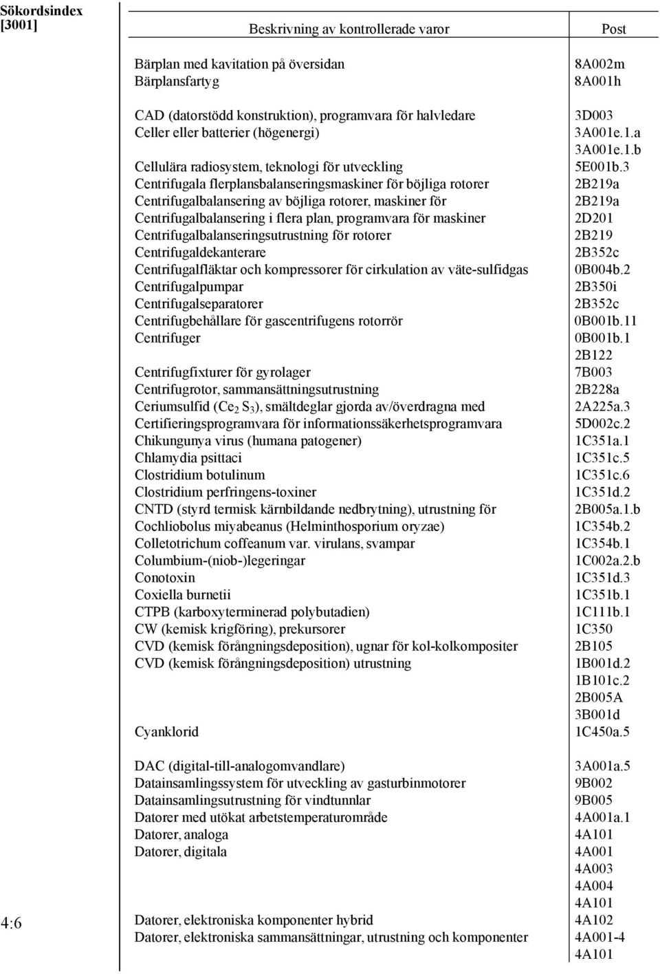 plan, programvara för maskiner Centrifugalbalanseringsutrustning för rotorer Centrifugaldekanterare Centrifugalfläktar och kompressorer för cirkulation av väte-sulfidgas Centrifugalpumpar