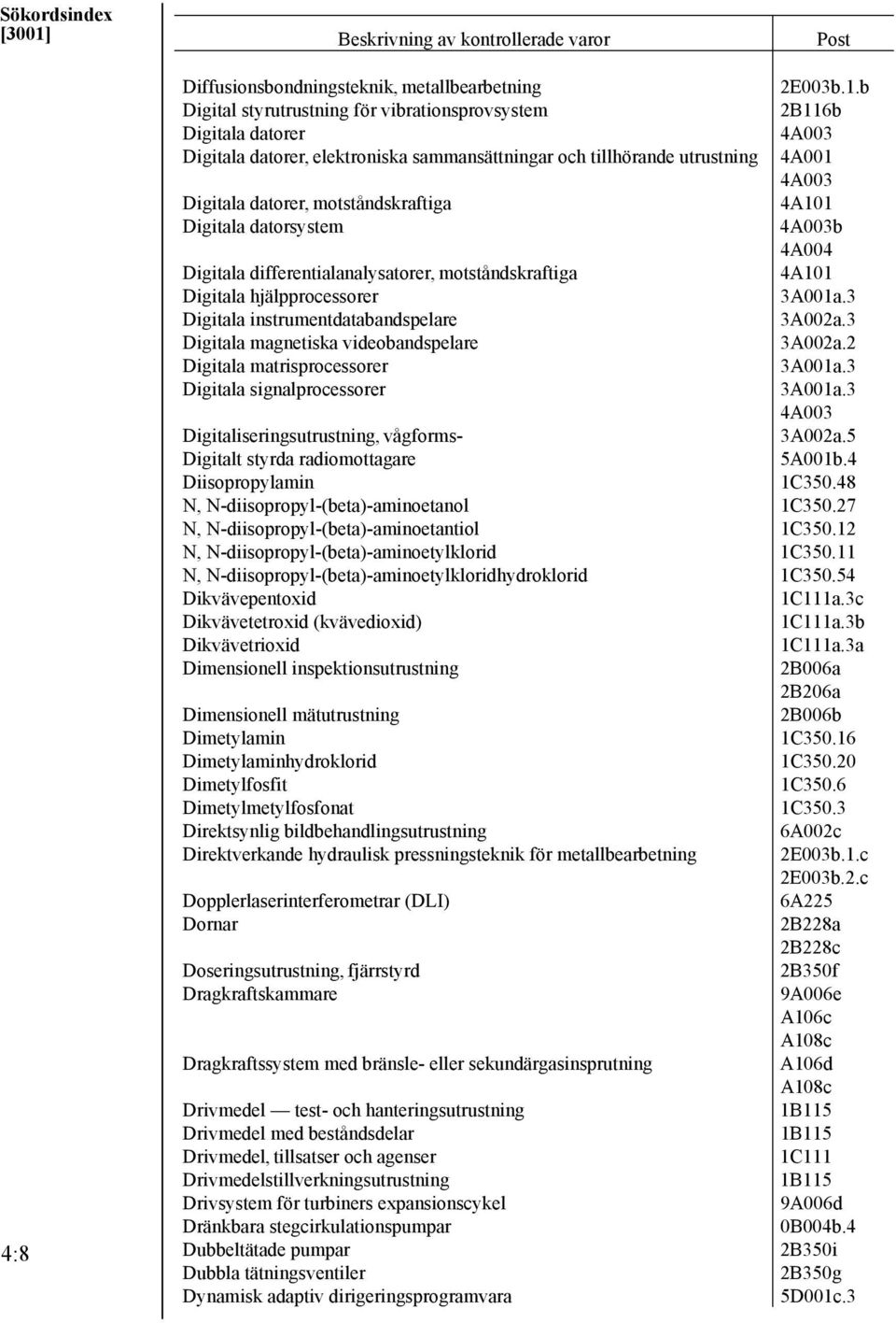 motståndskraftiga 4A101 Digitala datorsystem 4A003b 4A004 Digitala differentialanalysatorer, motståndskraftiga 4A101 Digitala hjälpprocessorer 3A001a.3 Digitala instrumentdatabandspelare 3A002a.