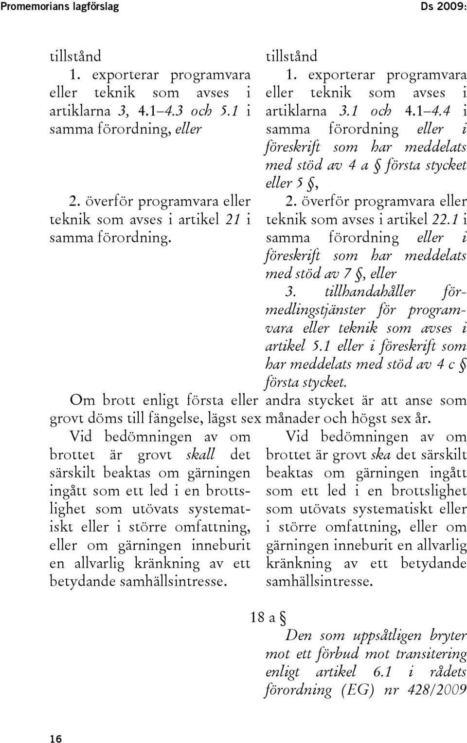 överför programvara eller teknik som avses i artikel 22.1 i samma förordning. samma förordning eller i föreskrift som har meddelats med stöd av 7, eller 3.