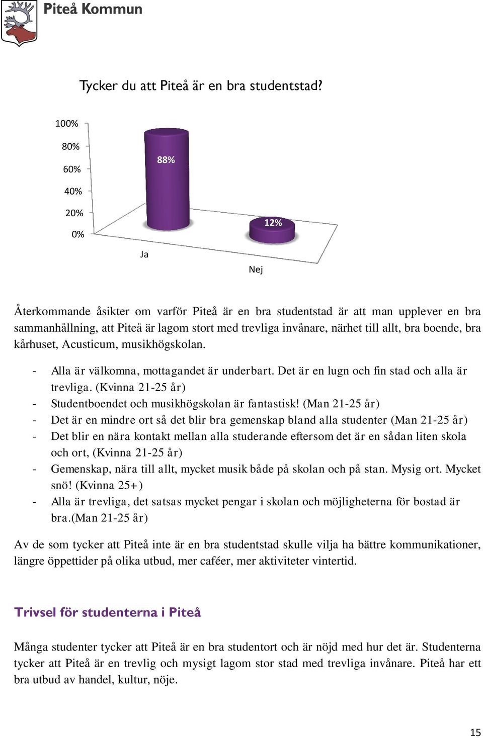 till allt, bra boende, bra kårhuset, Acusticum, musikhögskolan. - Alla är välkomna, mottagandet är underbart. Det är en lugn och fin stad och alla är trevliga.