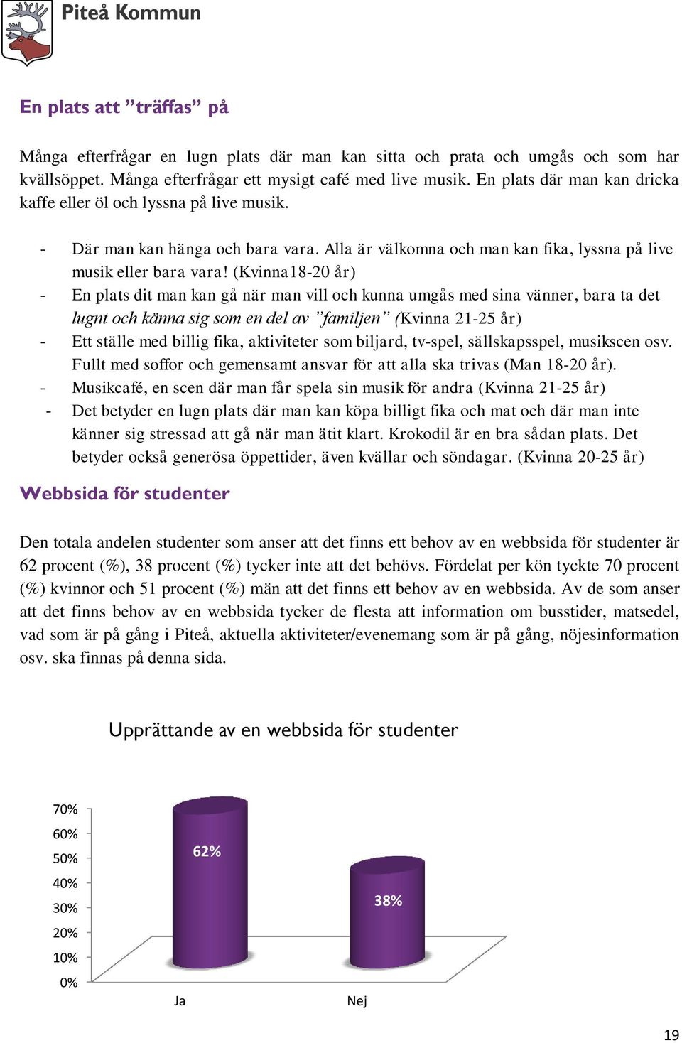 (Kvinna18-20 år) - En plats dit man kan gå när man vill och kunna umgås med sina vänner, bara ta det lugnt och känna sig som en del av familjen (Kvinna 21-25 år) - Ett ställe med billig fika,