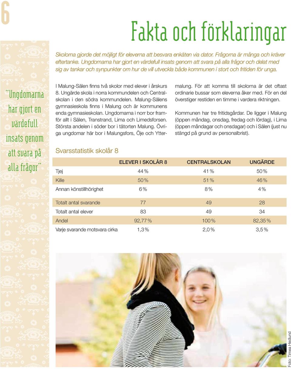 Ungdomarna har gjort en värdefull insats genom att svara på alla frågor Svarsstatistik skolår 8 I Malung-Sälen finns två skolor med elever i årskurs 8.