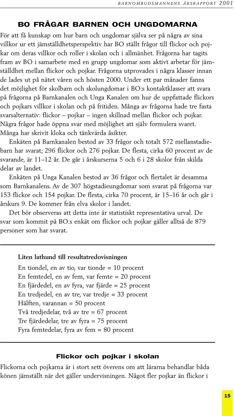 Frågorna har tagits fram av BO i samarbete med en grupp ungdomar som aktivt arbetar för jämställdhet mellan flickor och pojkar.