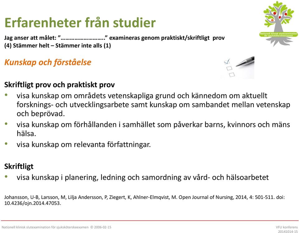 vetenskapliga grund och kännedom om aktuellt forsknings och utvecklingsarbete samt kunskap om sambandet mellan vetenskap och beprövad.