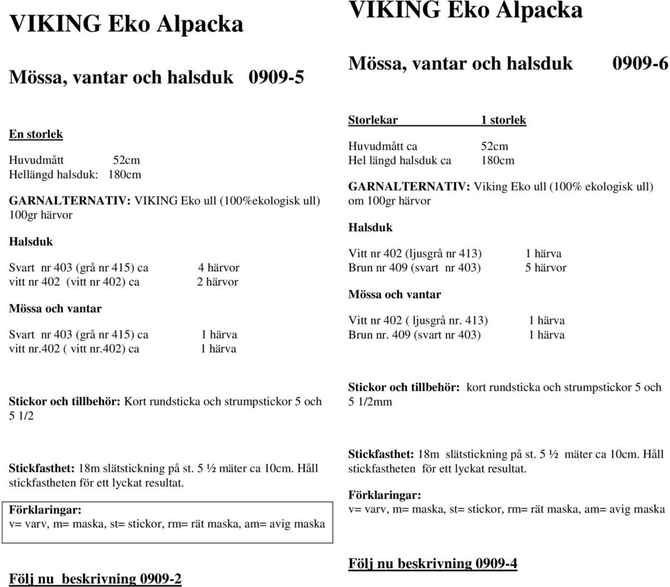 402) ca 4 härvor 2 härvor Storlekar Huvudmått ca Hel längd halsduk ca 1 storlek 52cm 180cm GARNALTERNATIV: Viking Eko ull (100% ekologisk ull) om 100gr härvor Vitt nr 402 (ljusgrå nr 413) Brun nr 409