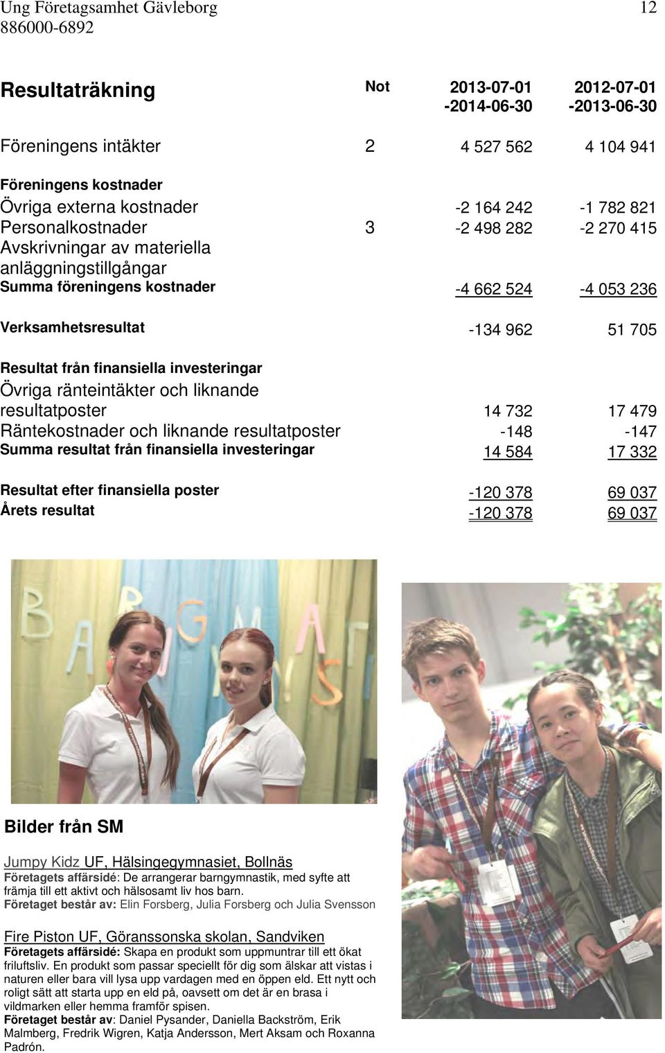 finansiella investeringar Övriga ränteintäkter och liknande resultatposter 14 732 17 479 Räntekostnader och liknande resultatposter -148-147 Summa resultat från finansiella investeringar 14 584 17