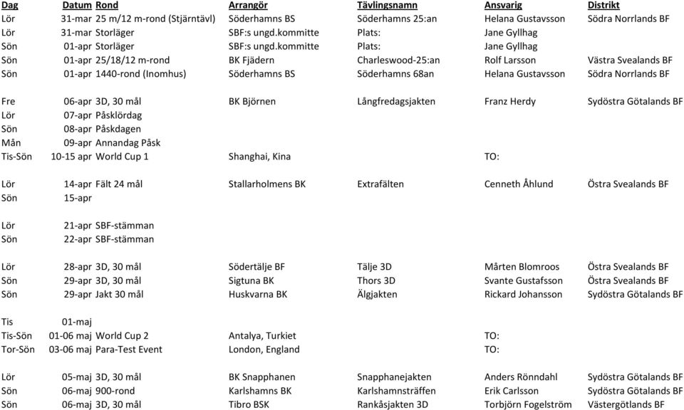 Norrlands BF Fre 06-apr 3D, 30 mål BK Björnen Långfredagsjakten Franz Herdy Sydöstra Götalands BF 07-apr Påsklördag 08-apr Påskdagen Mån 09-apr Annandag Påsk Tis- 10-15 apr World Cup 1 Shanghai, Kina