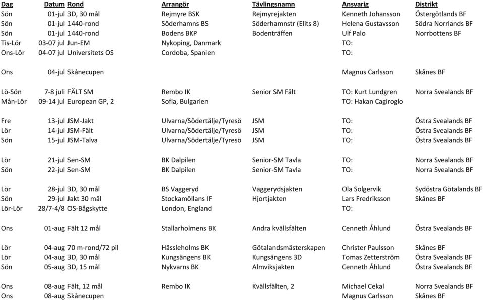 SM Rembo IK Senior SM Fält TO: Kurt Lundgren Norra Svealands BF Mån- 09-14 jul European GP, 2 Sofia, Bulgarien TO: Hakan Cagiroglo Fre 13-jul JSM-Jakt Ulvarna/Södertälje/Tyresö JSM TO: Östra