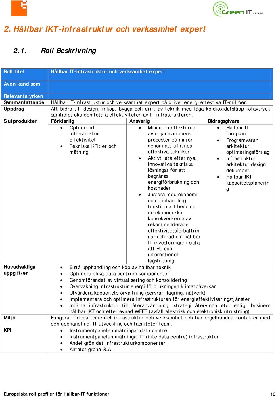 IT-miljöer. Uppdrag Att bidra till design, inköp, bygga och drift av teknik med låga koldioxidutsläpp fotavtryck samtidigt öka den totala effektiviteten av IT-infrastrukturen.