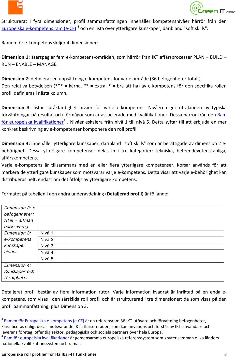 Dimension 2: definierar en uppsättning e- för varje område (36 befogenheter totalt).