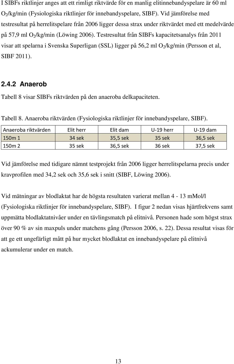 Testresultat från SIBFs kapacitetsanalys från 2011 visar att spelarna i Svenska Superligan (SSL) ligger på 56,2 ml O 2 /kg/min (Persson et al, SIBF 2011). 2.4.