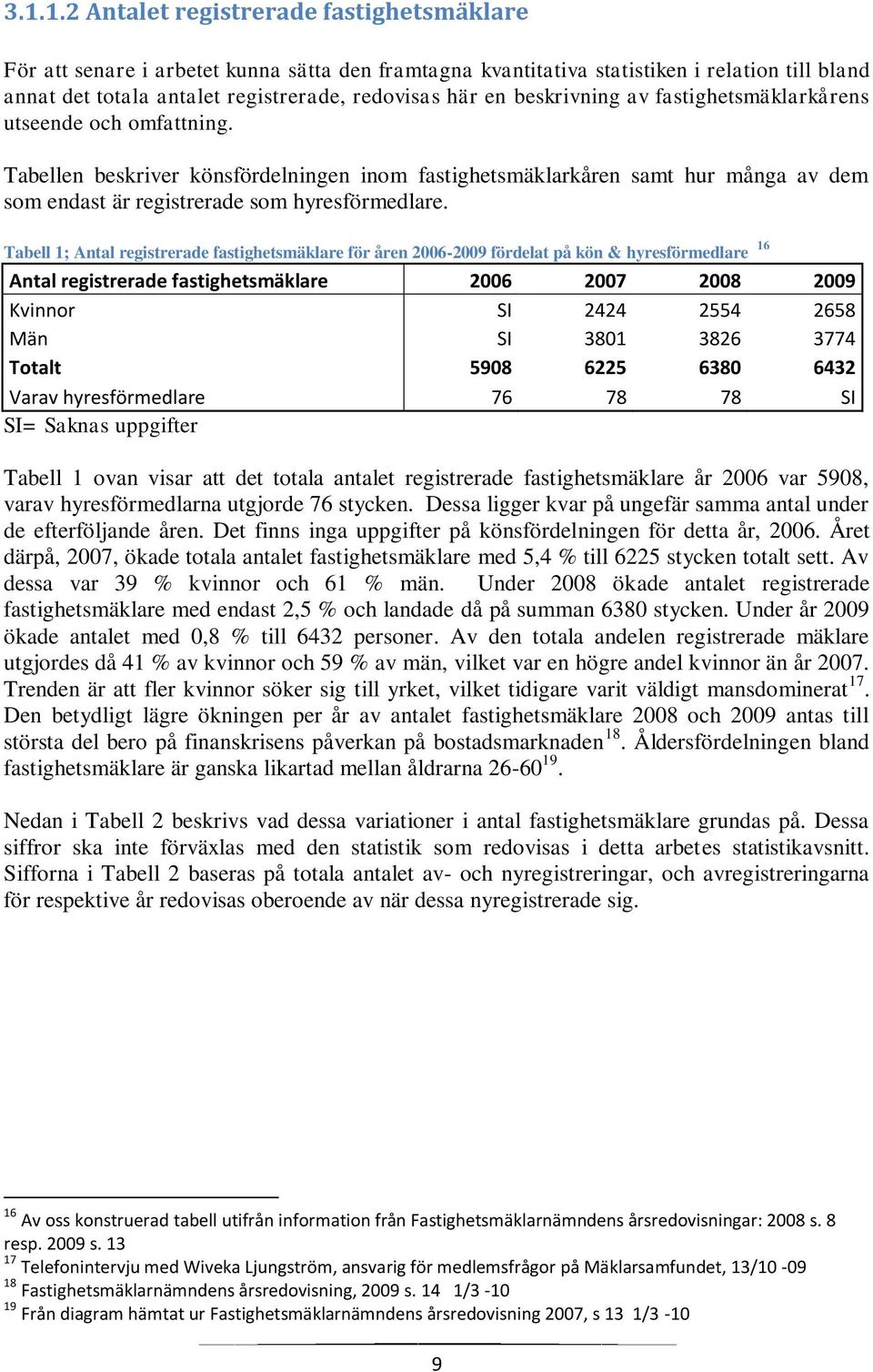 Tabell 1; Antal registrerade fastighetsmäklare för åren 2006-2009 fördelat på kön & hyresförmedlare 16 Antal registrerade fastighetsmäklare 2006 2007 2008 2009 Kvinnor SI 2424 2554 2658 Män SI 3801