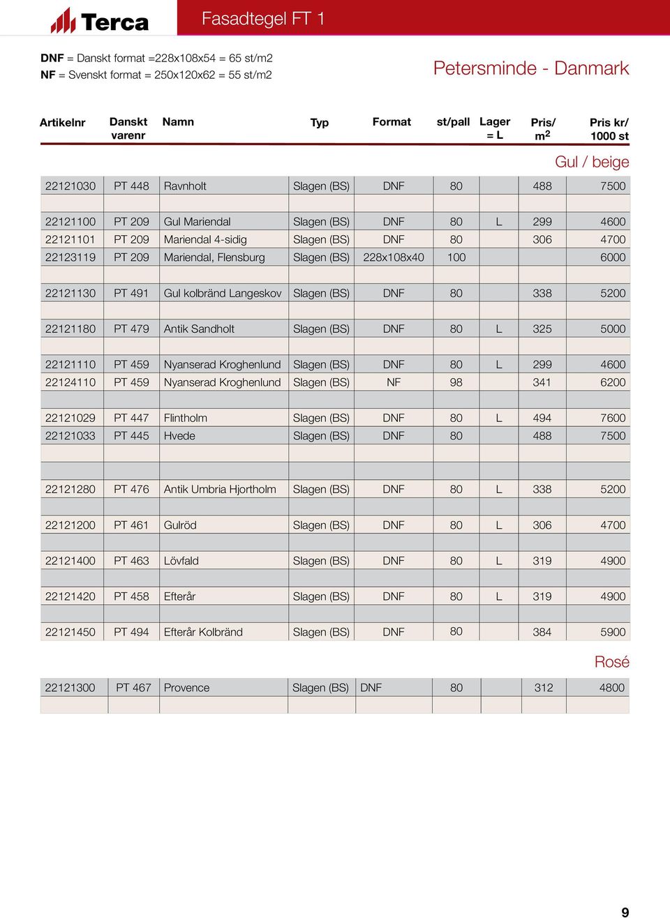 PT 209 Mariendal, Flensburg Slagen (BS) 228x108x40 100 6000 22121130 PT 491 Gul kolbränd Langeskov Slagen (BS) DNF 80 338 5200 22121180 PT 479 Antik Sandholt Slagen (BS) DNF 80 L 325 5000 22121110 PT