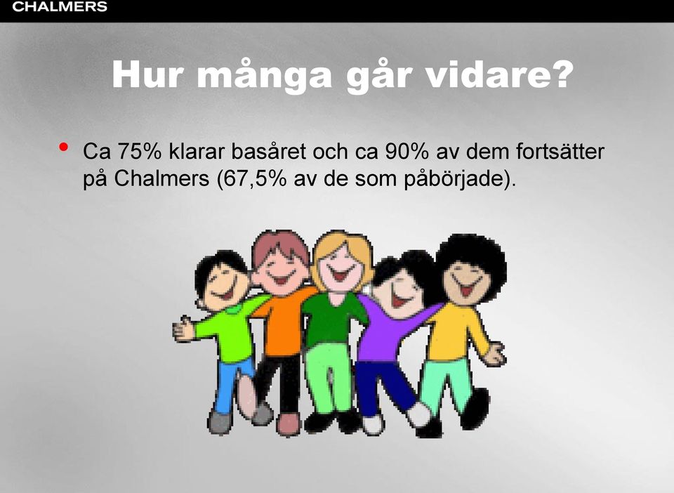 90% av dem fortsätter på