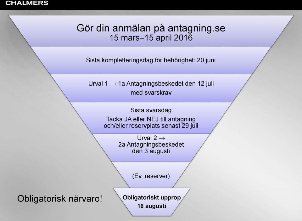 Antagningsbeskedet den 12 juli med svarskrav Sista svarsdag Tacka JA eller NEJ till