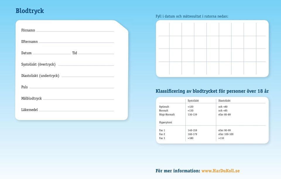 Diastoliskt Läkemedel Optimalt Normalt Högt-Normalt <120 <130 130-139 och <80 och <85 eller 85-89