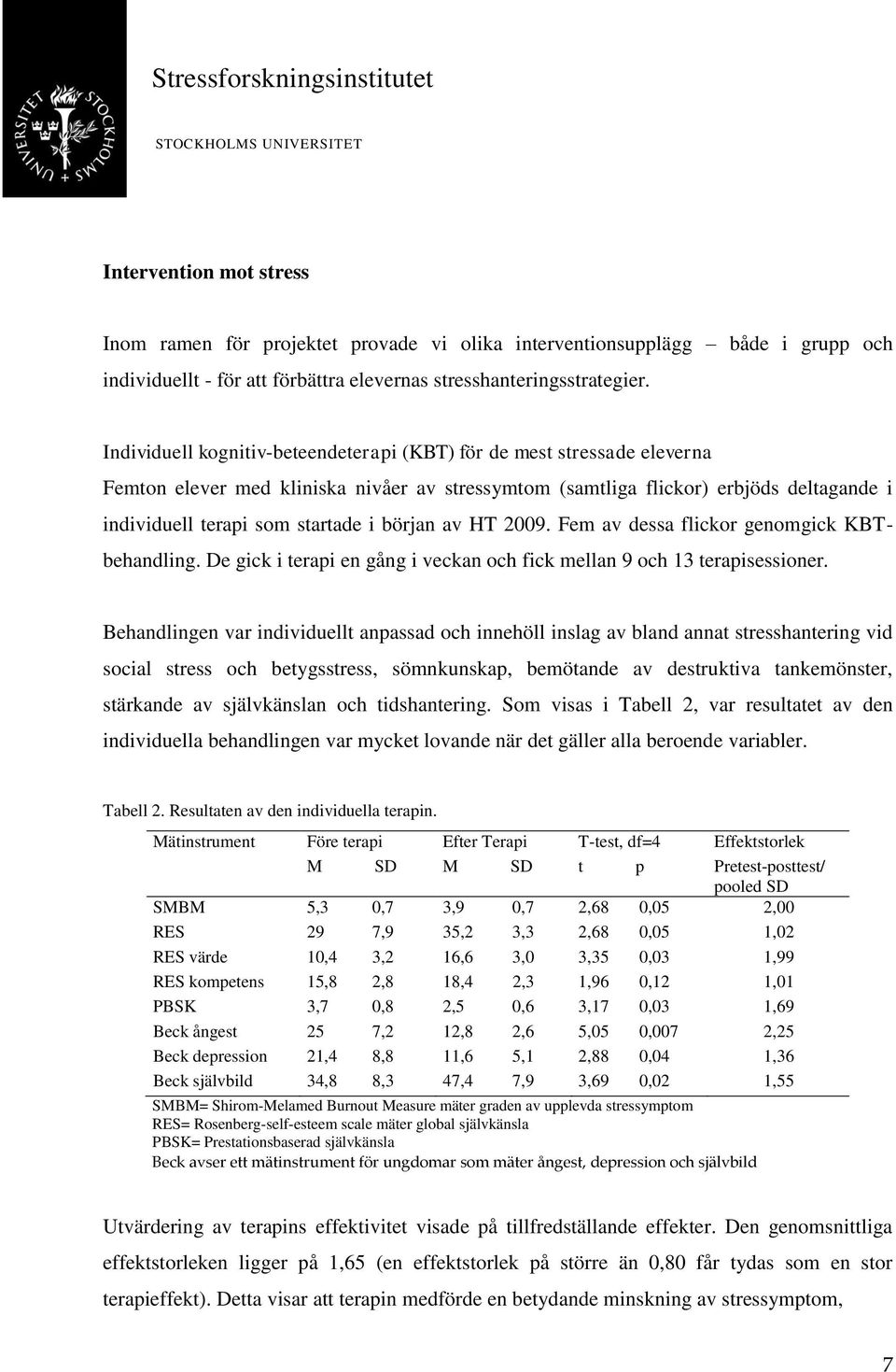 början av HT 2009. Fem av dessa flickor genomgick KBTbehandling. De gick i terapi en gång i veckan och fick mellan 9 och 13 terapisessioner.