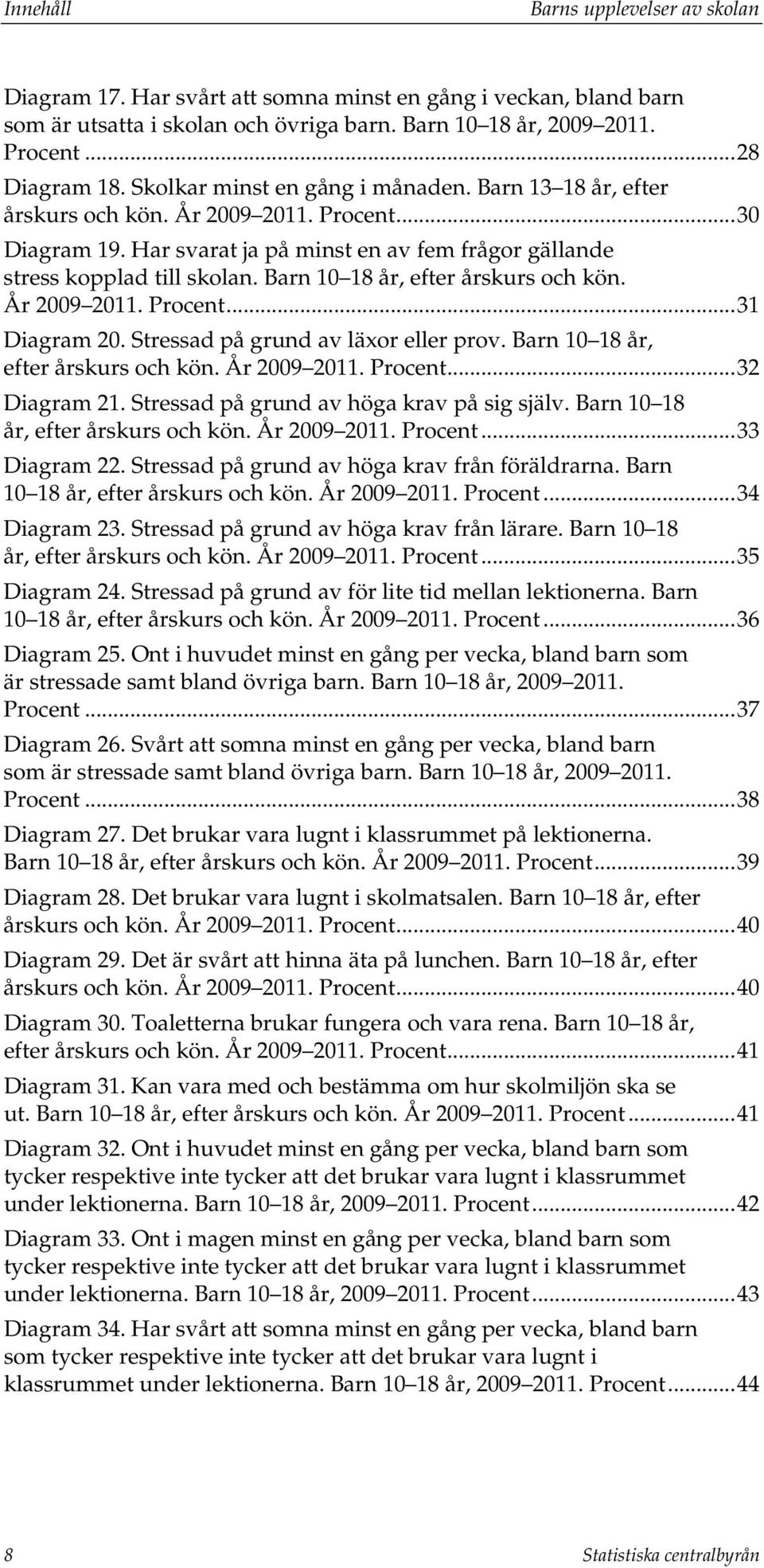 Barn 10 18 år, efter årskurs och kön. År 2009 2011. Procent... 31 Diagram 20. Stressad på grund av läxor eller prov. Barn 10 18 år, efter årskurs och kön. År 2009 2011. Procent... 32 Diagram 21.