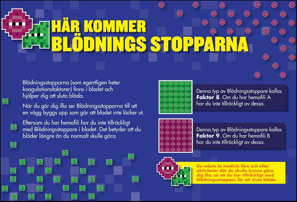 Det betyder att du blöder längre än du normalt skulle göra. Denna typ av Blödningsstoppare kallas Faktor 8. Om du har hemofili A har du inte tillräckligt av dessa.