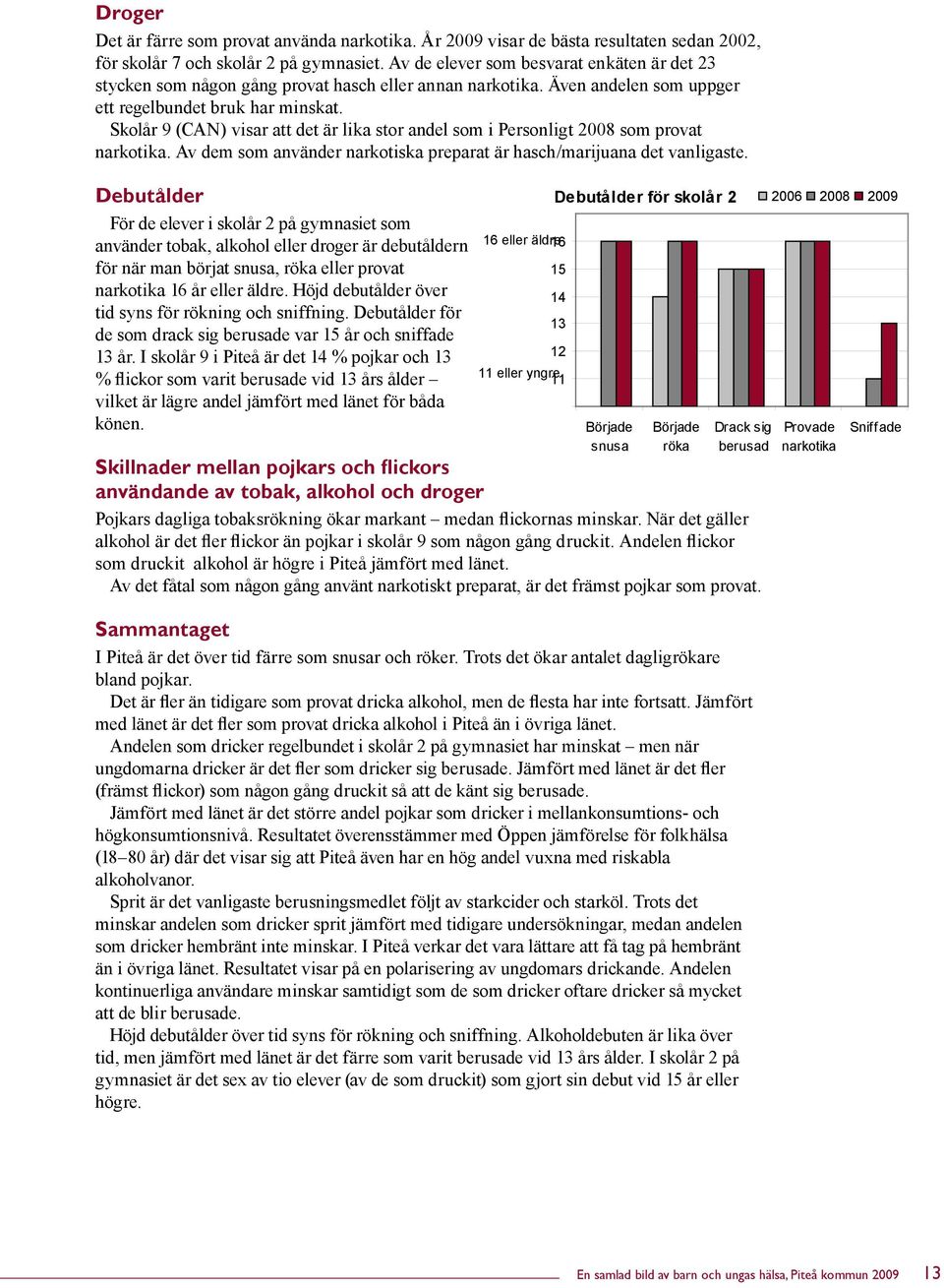 Skolår 9 (CAN) visar att det är lika stor andel som i Personligt 2008 som provat narkotika. Av dem som använder narkotiska preparat är hasch/marijuana det vanligaste.