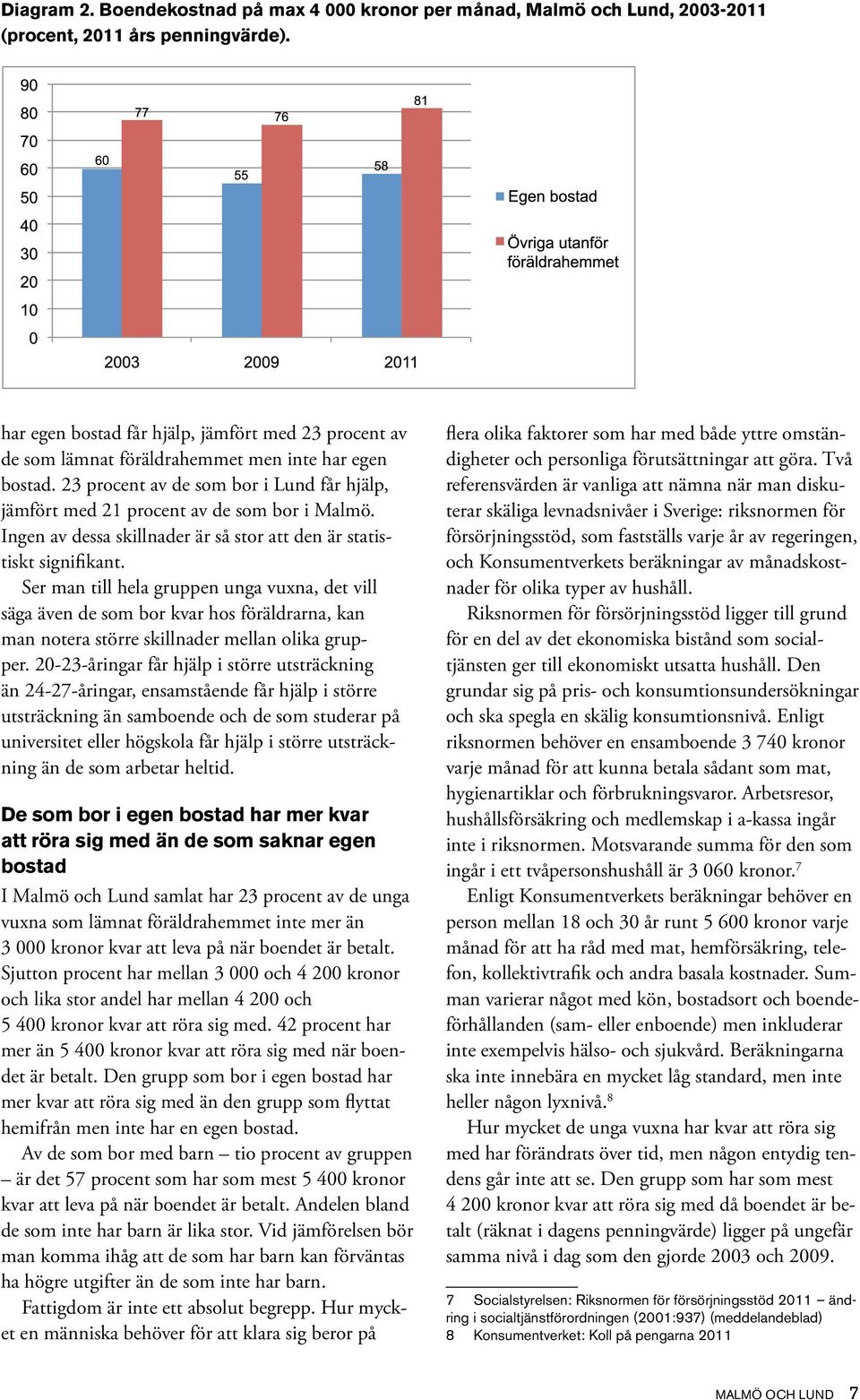 Ingen av dessa skillnader är så stor att den är statistiskt signifikant.