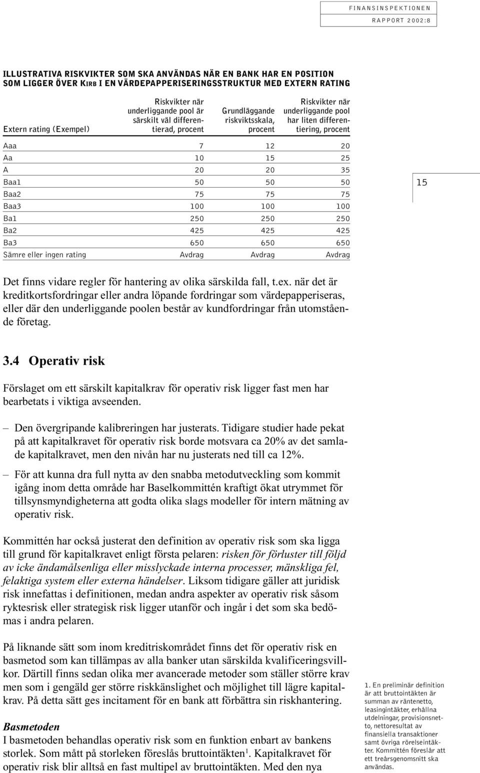 50 50 Baa2 75 75 75 Baa3 100 100 100 Ba1 250 250 250 Ba2 425 425 425 Ba3 650 650 650 Sämre eller ingen rating Avdrag Avdrag Avdrag 15 Det finns vidare regler för hantering av olika särskilda fall, t.