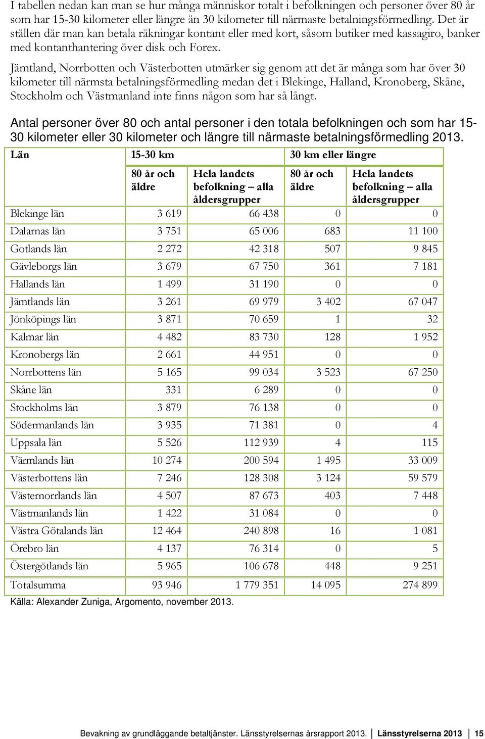 Jämtland, Norrbotten och Västerbotten utmärker sig genom att det är många som har över 30 kilometer till närmsta betalningsförmedling medan det i Blekinge, Halland, Kronoberg, Skåne, Stockholm och